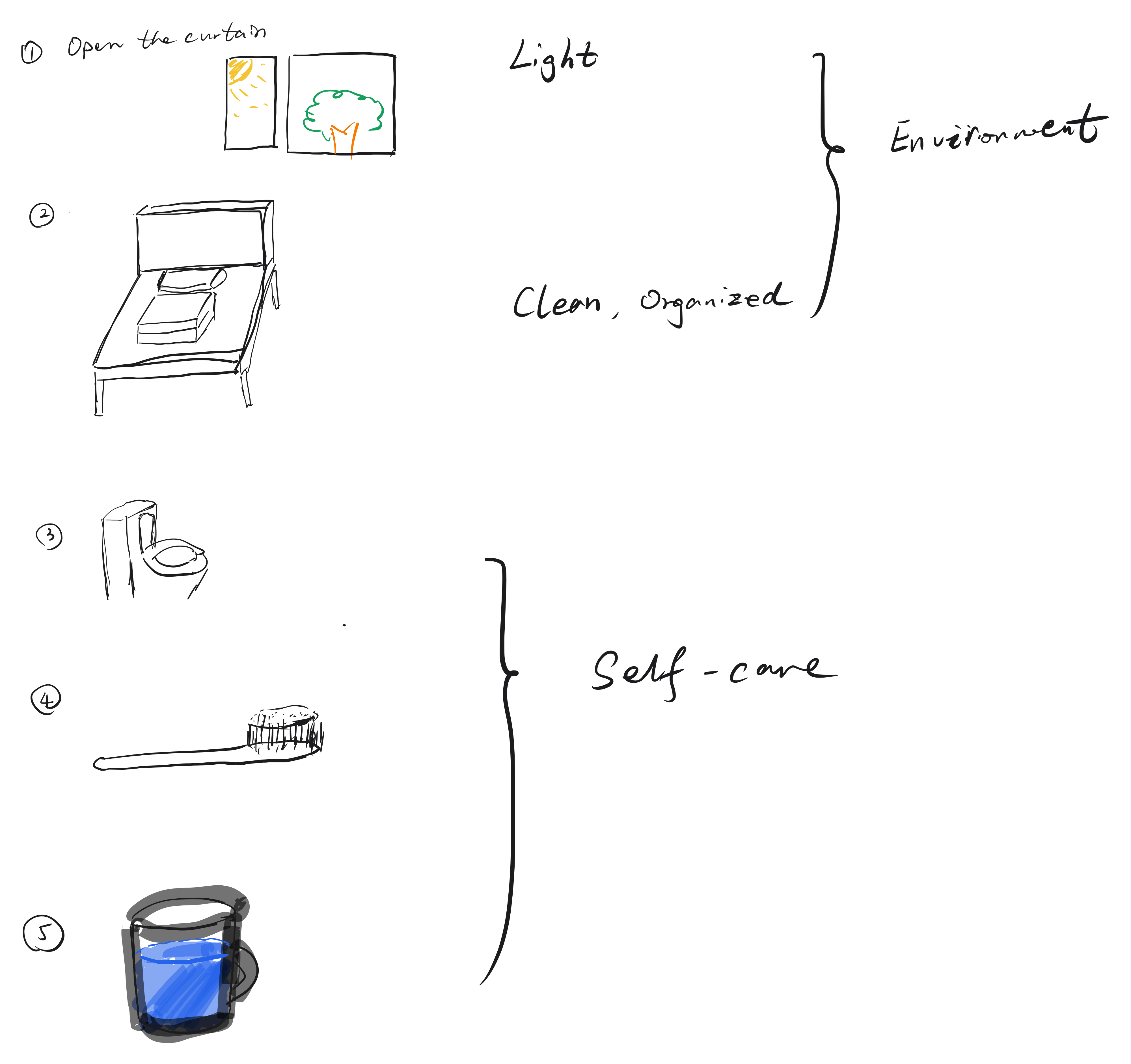 我的Morning Routine