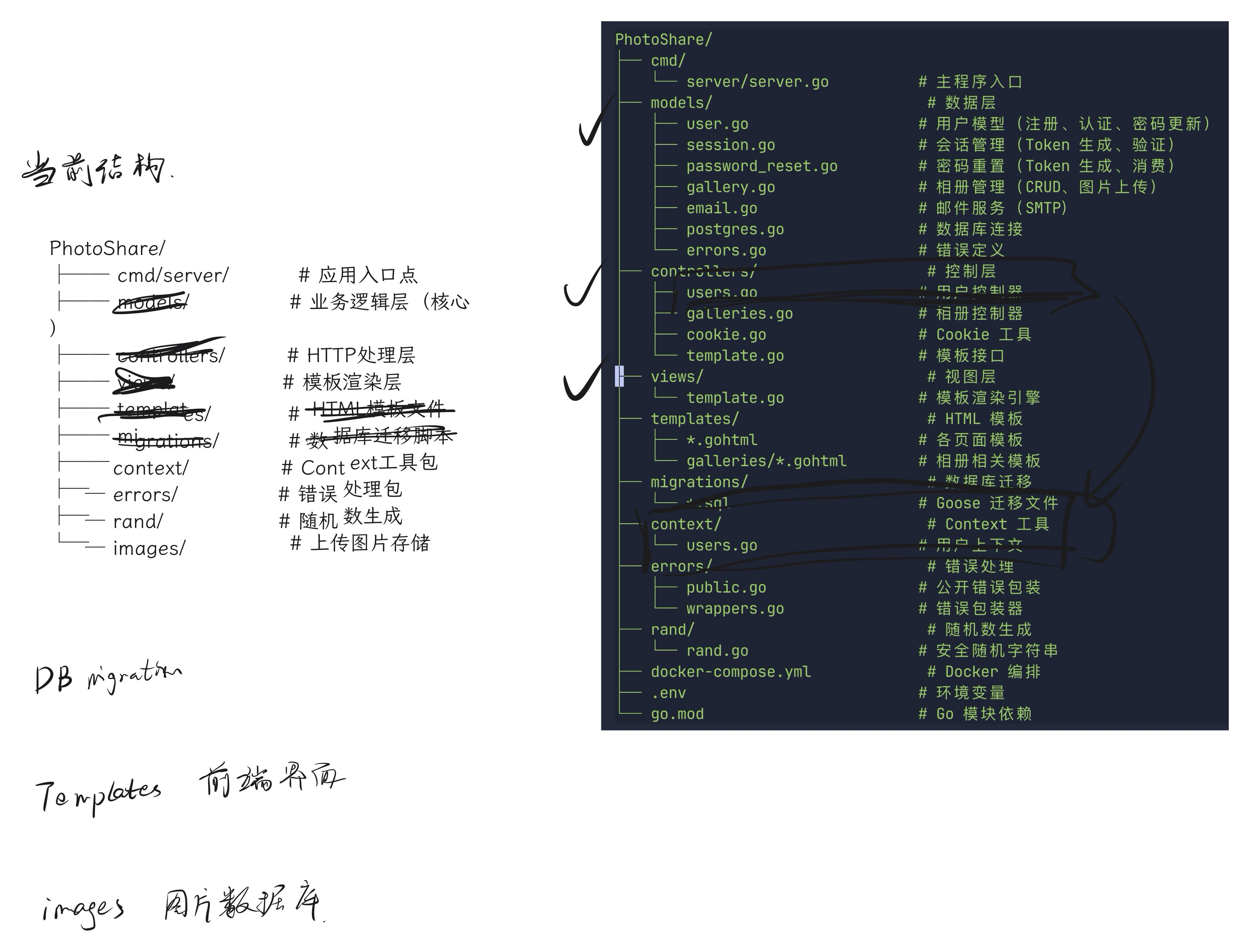你好